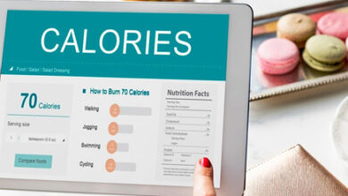 Calories