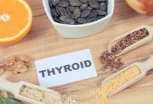 Foods to Fight Thyroid